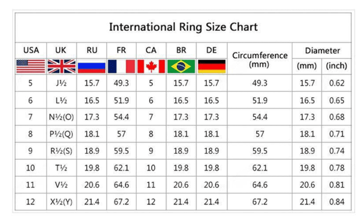 Electroplating Titanium Ring